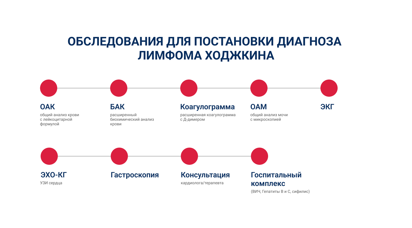 Инфографика-4-десктоп Webp